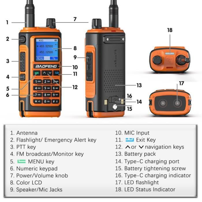 Talkie walkie portee 20 km - Cdiscount