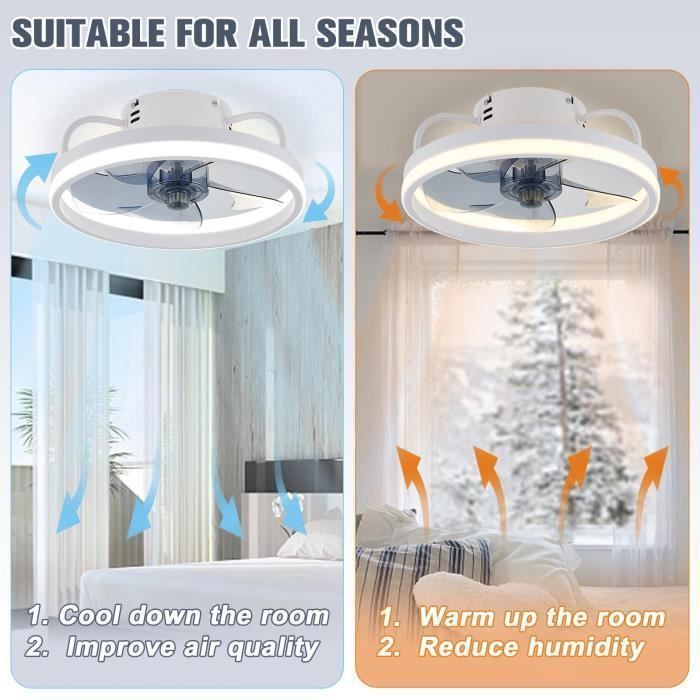Ventilateur de plafond pour cuisine salle de bain avec télécommande lumière plafondmoderne à LED | Leroy Merlin