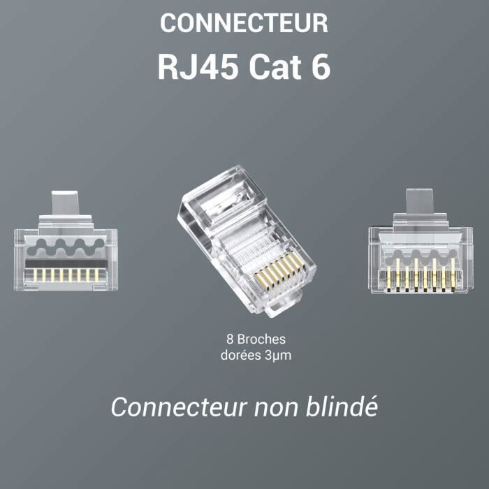 Cable R45 Connecteurs RJ45 Cat6 non blindé Waytex 37122 Fiche R45 A Sertir pour ...
