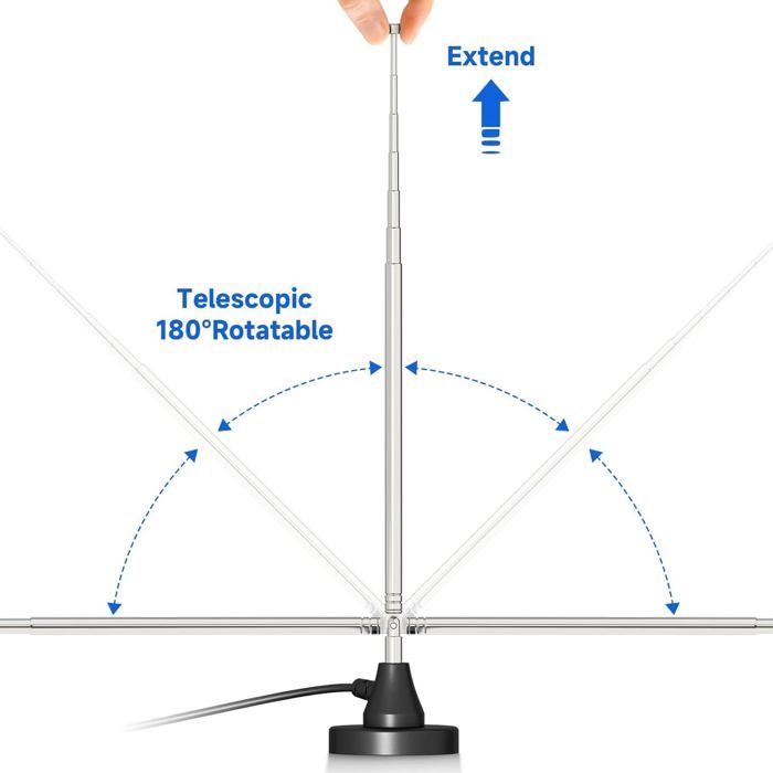 Antenne Radio Dab Fm Maison Télescopique Antenne Numérique 79Cm — free download