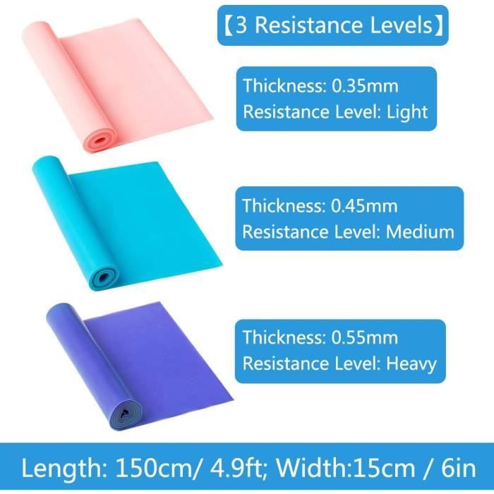 Lot de 3 mini bandes de résistance SKLZ - Neuf - Valeur 20 - Sport & Plein air