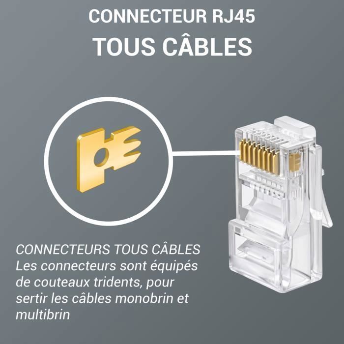 Cable R45 Connecteurs RJ45 Cat6 non blindé Waytex 37122 Fiche R45 A Sertir pour ...