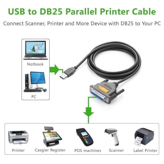 Juce® 1M Câble DB25 USB Câble Adaptateur Parallèle DB25 vers USB pour  Imprimante - 1M - Cdiscount Informatique
