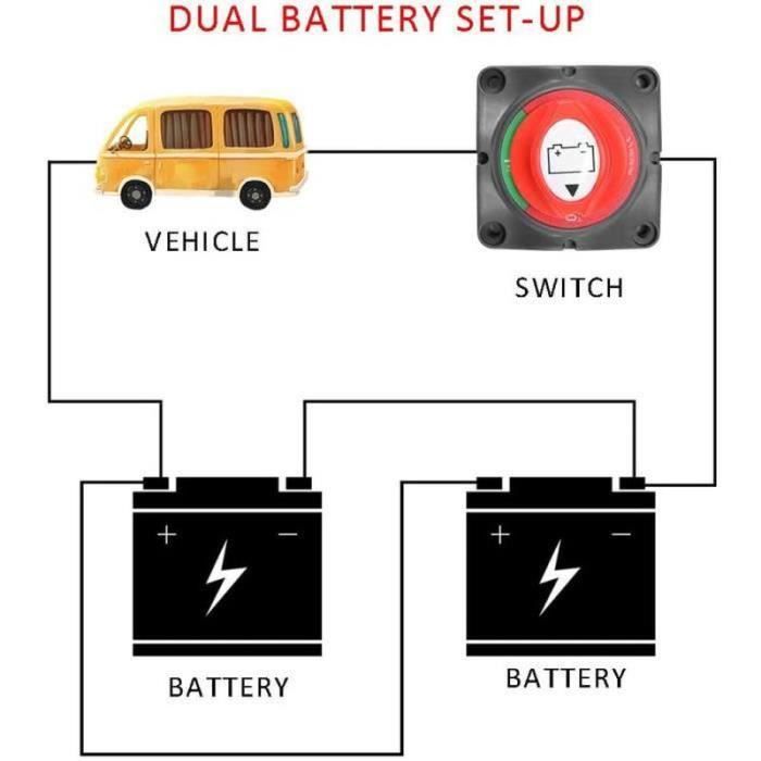 LotFancy Coupe Circuit Batterie 6V/12V/24V pour Moto Auto Camping Car  Interrupteurs Batterie Voiture avec Deux Clés Amovibles, 200A/1000A :  : Auto et Moto