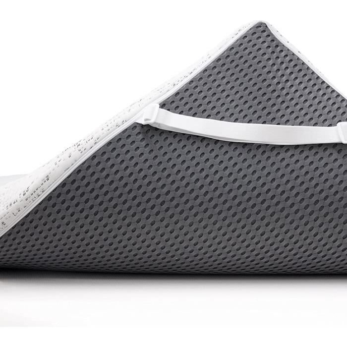 ViscoSoft - Surmatelas 160 x 200 Mineral, Surmatelas Mémoire de Forme 7cm, Hautement respirant Charbon Actif, Housse Bambou Lavable