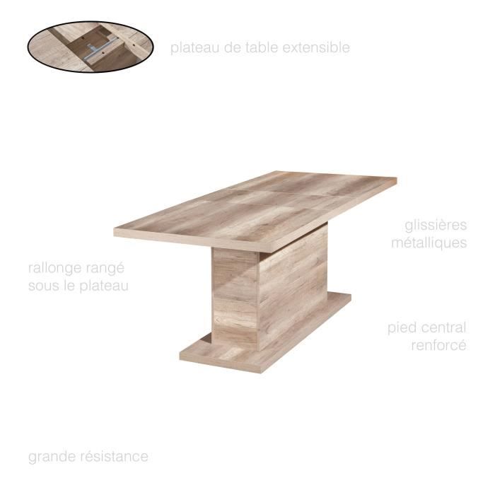 Table A Manger Table Moderne Table Contemporaine Table