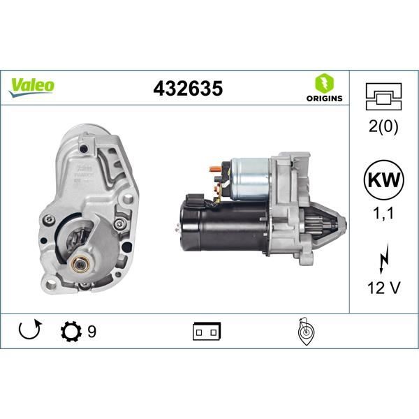 DEMARREUR NEUF VALEO 432635