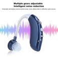 EBTOOLS Aide auditive rechargeable D‑6000 Aide Auditive Numérique Rechargeable Amplificateur de Son Suspendu à Oreille pour-1