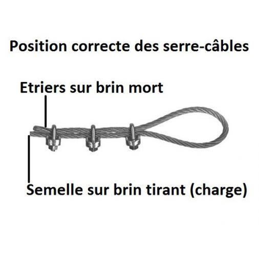 Serre-cable à étrier pour cable ø 10 mm galvanisé lot de 10 pièces -  Accessoire pour cable - fixation et décoration -  - On  en fait des Tonnes - Vente de