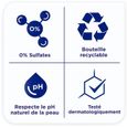 BiomeProtect Dermo Hypoallergénique - Gel douche - Respectueux du Microbiome Cutané - Eco-Pack 450 ml[144]-2