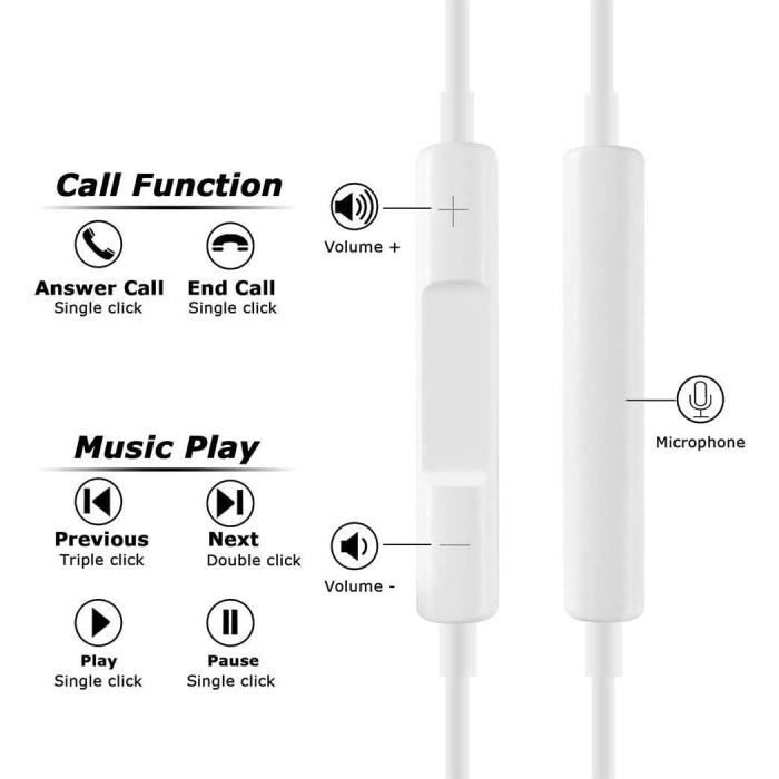 CASQUE ECOUTEURS ecouteurs pour iPhone 12 Bluetooth Filaire avec Microphone  et controcircle du Volume Eacutecouteurs Compatible 1005 - Cdiscount TV Son  Photo