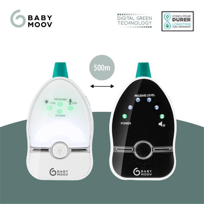 Babymoov Babyphone vidéo YOO Twist - Caméra motorisée avec vue à 360° -  Technologie Sleep - Vision nocturne - Cdiscount Puériculture & Eveil bébé