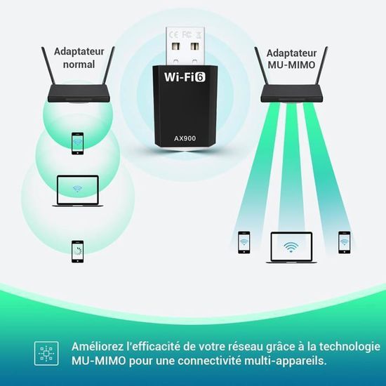 Clé WiFi 6 USB AX900Mbps Double Bande - Plug & Play Windows 10/11 - Mode AP Et Récepteur - WPA3