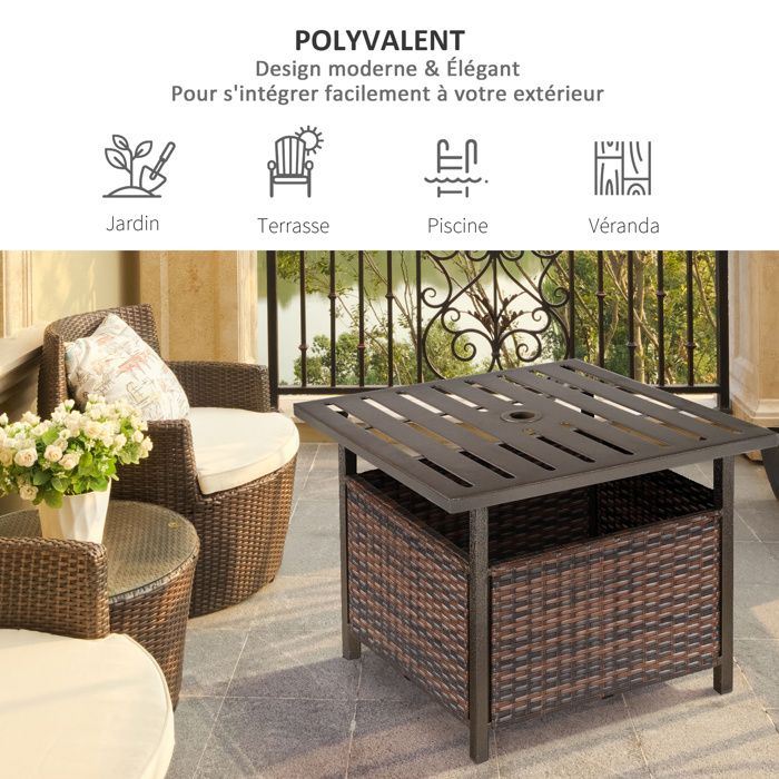 Lot De 2 Tables Basses Gigognes Jardin - Rondes Imitation Rotin, Plateau Verre - Style Bohème