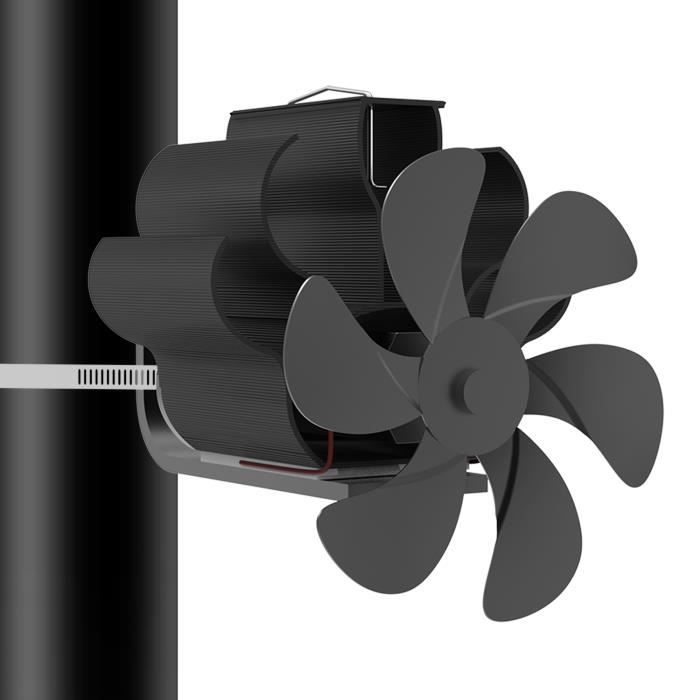 5 lames pour le remplacement du ventilateur de poêle à bois thermodynamique  