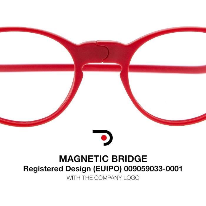 Lunette loupe sales homme aimantée