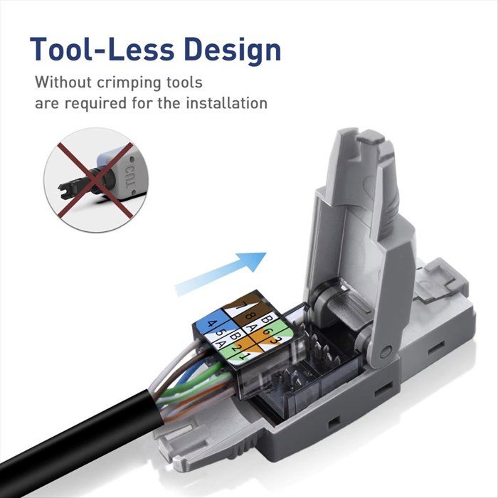 Connecteur RJ45 Sans Outil, Fiche de Terminaison de Terrain CAT6 ...