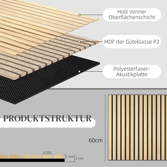 Panneau Tasseau Revêtement Mural Naturel Panneau Mural Acoustique MDF Moderne En Placage Bois Et Feutre 120x60x2 1cm Chene 95999079