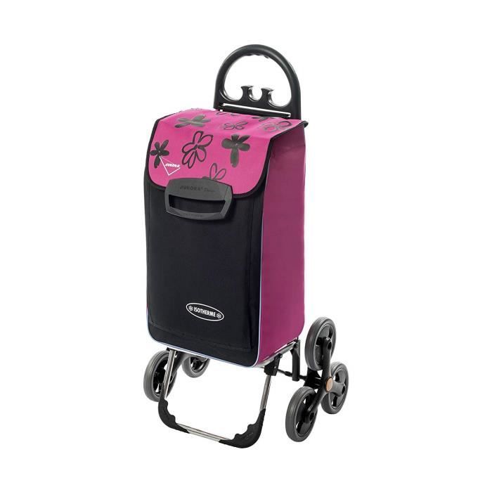 Poussette de marché design outlet