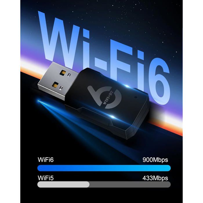 Clé WiFi 6 Puissante AX900 bps - Clé WiFi pour PC Double Bande 2.4GHz/5GHz, Dongle WiFi