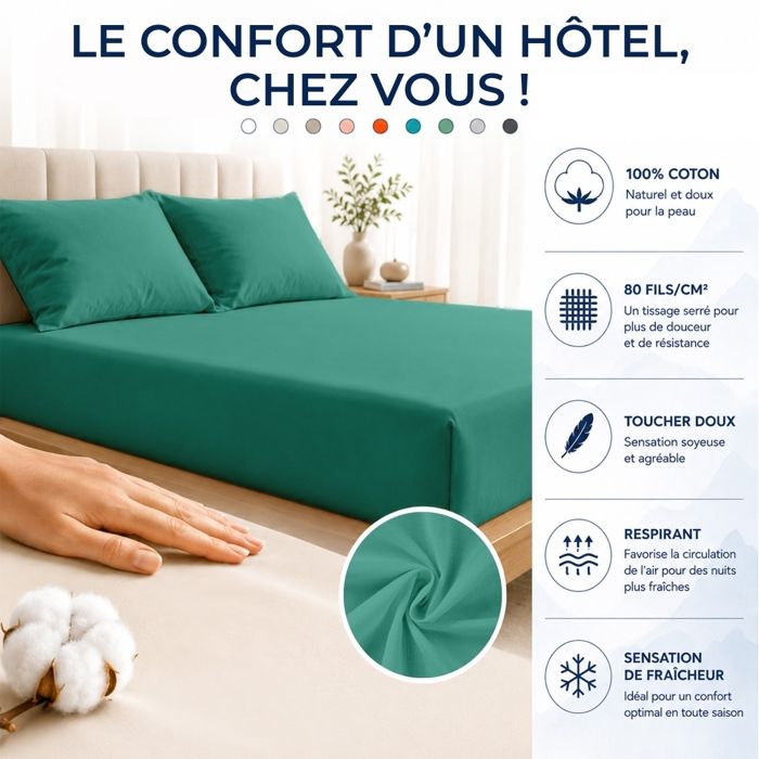 Drap-housse 100% Coton 57 Fils Gris - 80 x 200 cm - Bonnet 30 cm - Le