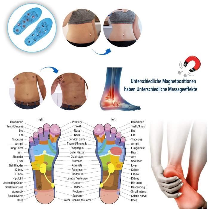 Semelles Magnétiques Amincissantes Et Orthopédiques 40-43 - Soulagement Fasciite Plantaire, Réflexologie Acupression, Pour Hommes Et Femmes