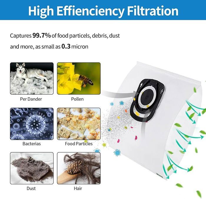 10 Sacs D'aspirateur Pour Rowenta Silence Force Hygiene+ - Filtration 99.99% - Compatible RO64xx, RO63xx, RO68xx