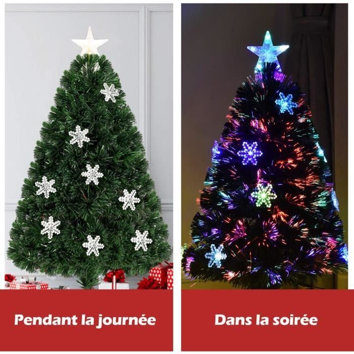 Achat Sapin De Noel Artificiel Fibre Optique 2025 Carine Kaitlynn