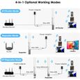 Cudy Répéteur WiFi Extérieur AC1200 Double Bande - Point D'Accès PoE Avec Protection Foudre - RE1200 Outdoor