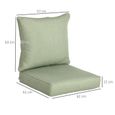 Lot de 2 coussins matelas assise dossier pour chaise de jardin fauteuil polyester vert clair 61x62x12cm Vert-2