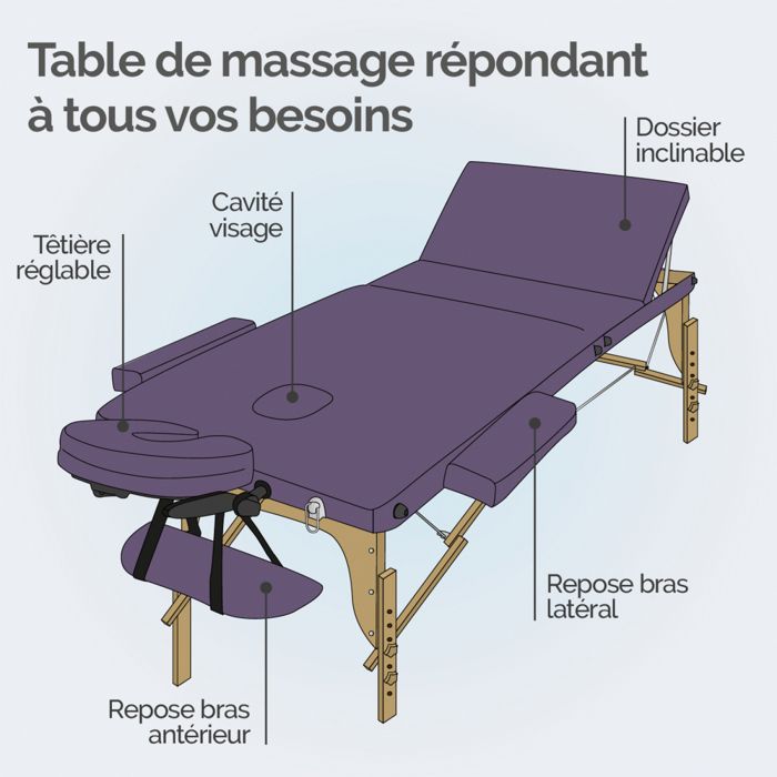 Table de massage pliante 3 zones en bois avec panneau Reiki +