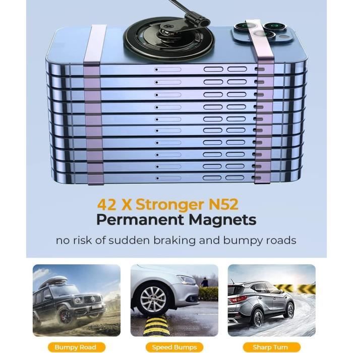 Support magnétique télescopique réglable pour voiture Magsafe pour Tesla