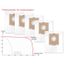 6 415/ V 32/ A 5/ broches Panneau support dangle Douille Rouge Garage Atelier 32/ A PCE 425
