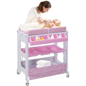 Table A Langer Bebe Confort Cdiscount