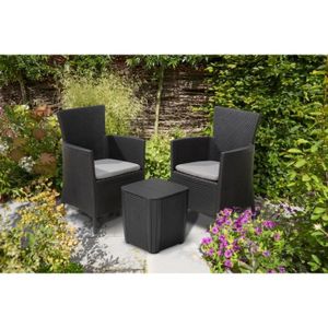 Ensembles De Meubles D Exterieur Allibert Mobilier De Jardin