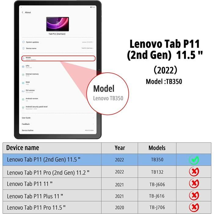 Verre trempé + Coque Lenovo Tab P11 2nd Gen 11.5 Pouces 2022 TB350FU  Tablette Housse de Protection,Porte-Crayons Portefeuille Étui - Cdiscount  Informatique