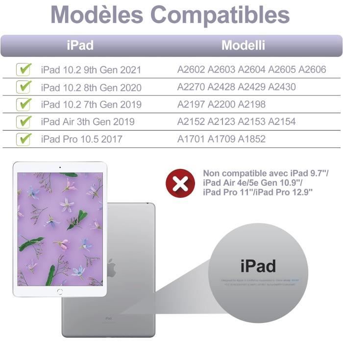 Sitemapcdatahttpsmodeinf Inetcomcoque Ipad 7eme Generation