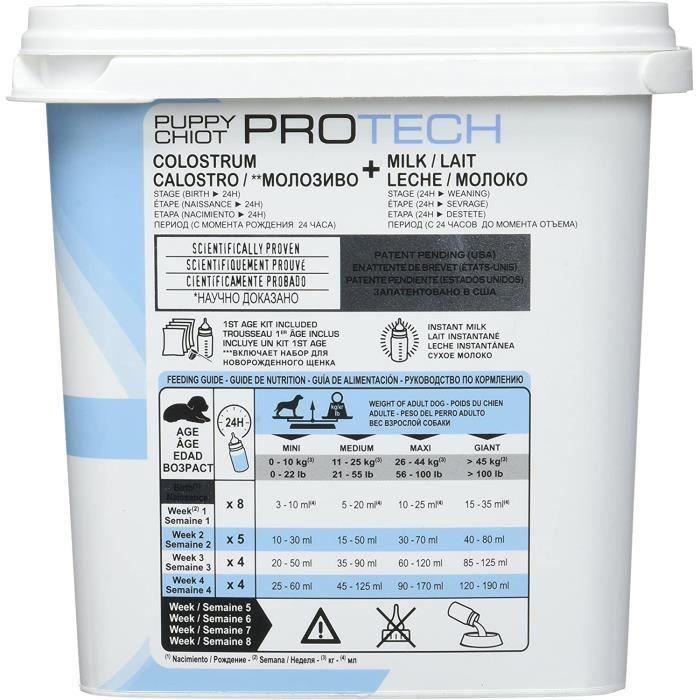 Royal canin cheap pro tech
