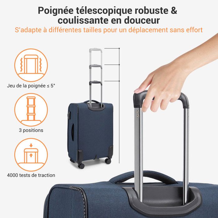 Valise Marine pas cher - Meilleures ofes sur le neuf et l'occasion