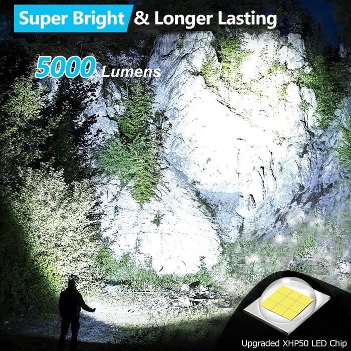 Lampe Torche LED Rechargeable à Haute Luminosité – Coin Des Malins