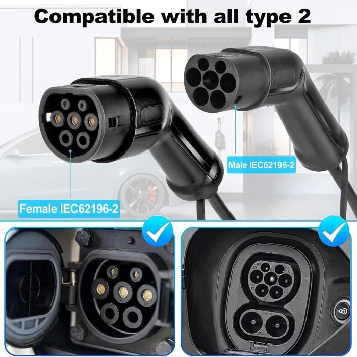 Rallonge Câble Type 2 VE RamTouch - 32A 7,4kW 5m - Monophasé - Compatible Tous Chargeurs