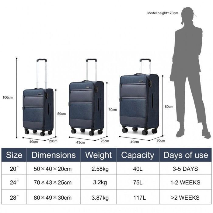 Dimension Valise Soute 23 Kilos De Bagages Dimension Bagage Air