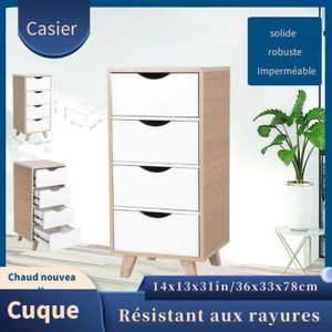 Meuble De Rangement Contemporain Caisson De Bureau Armoire De