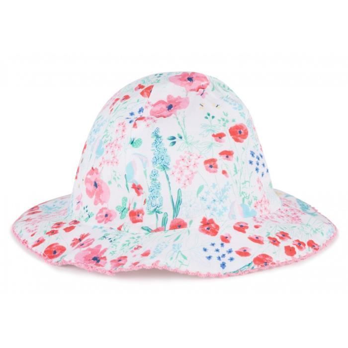Peldatlan Tulzas Kiadas Chapeau Bebe 9 Mois Photobee1blog Com