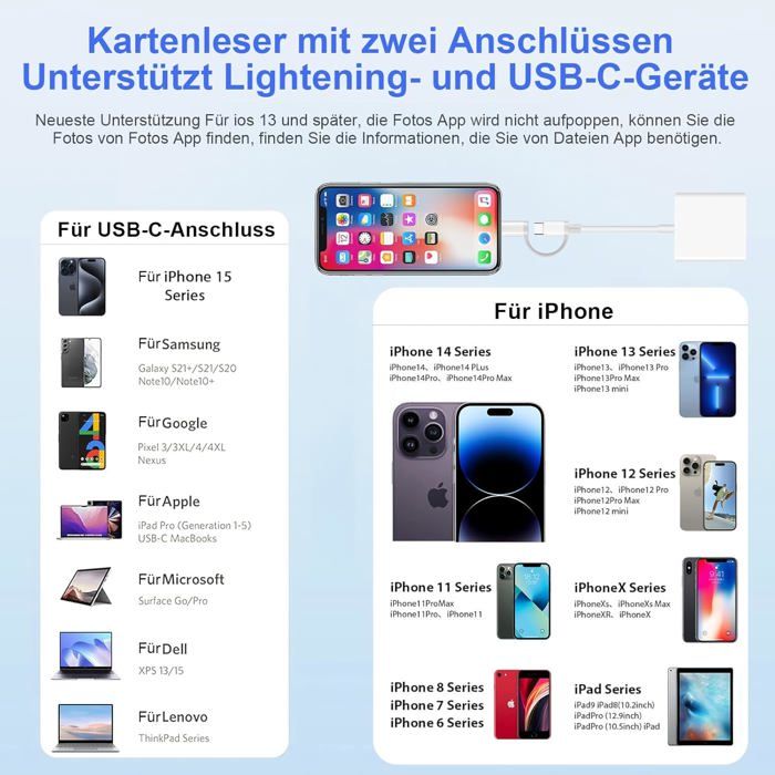 Lecteur de carte SD pour iPhone et USB-C - TURBIX - Double interface ...