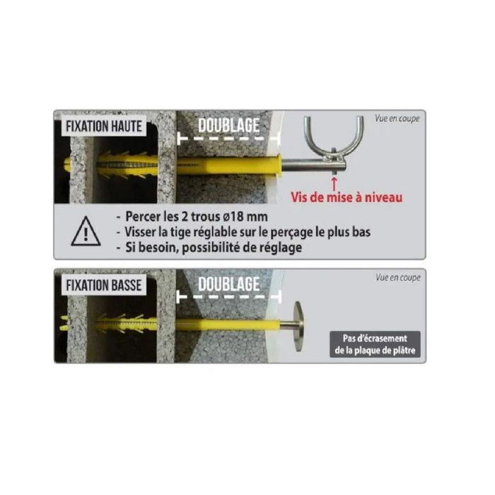 Kit de fixation radiateur en fonte pour mur ancien ou avec doublage, 2 — free download