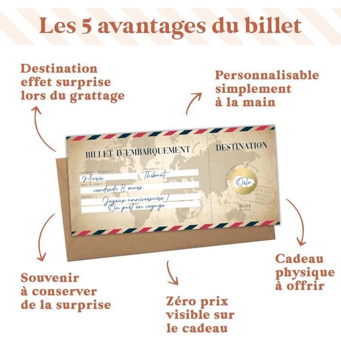 Carte à Gratter Annonce Voyage Surprise Carte d'Embarquement Cadeau à  Offrir Billet d'avion Personnalisable Bon voyage Modèle blanc -  France