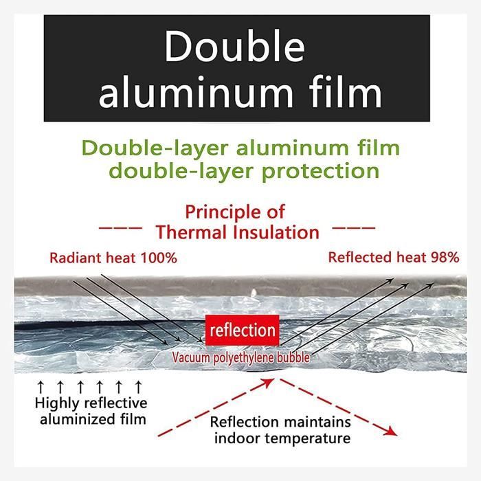 Isolant thermique autocollant aluminium 91x5cm