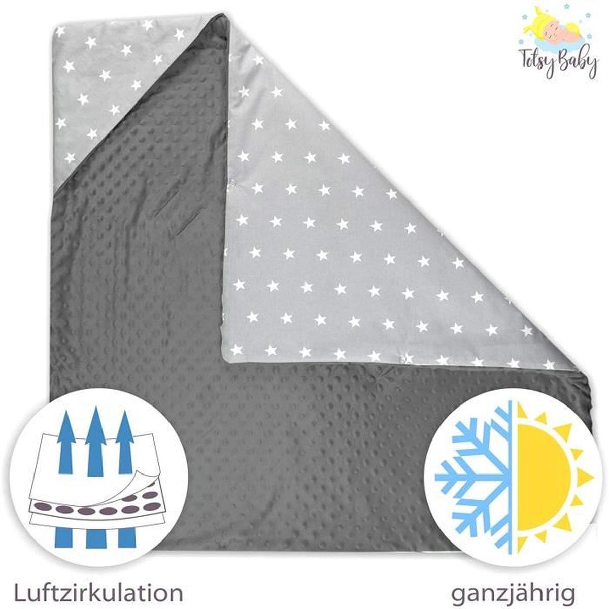 Couverture Enveloppante Bebe Nid D Ange Siege Auto Couverture Poussette Hiver Couverture Siege Auto Bebe En Minky Gris Avec Des Et Cdiscount Puericulture Eveil Bebe