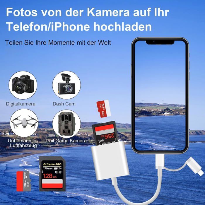 Lecteur de carte SD pour iPhone et USB-C - TURBIX - Double interface ...